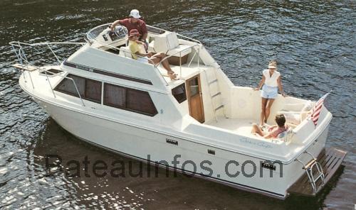 Chris Craft Catalina 292 fiche technique et avis